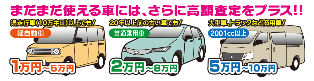 まだまだ使える車にはさらに高額査定をプラス